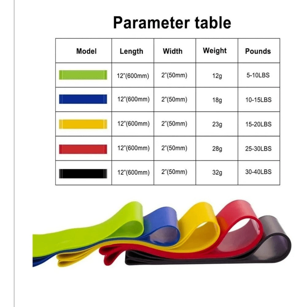 Kit de Bandas Elásticas x4 con 4 Niveles de Resistencia